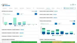 Activa Startup (Movilex) (Febrero 2023 – Agosto 2023)