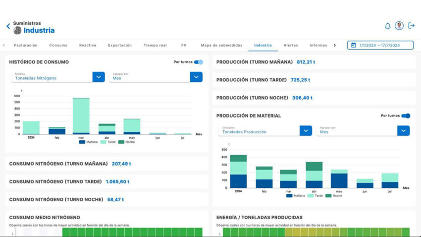 Activa Startup (Movilex) (Febrero 2023 – Agosto 2023)
